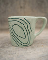 Northern Coffeeworks - NC Coffee Mug
